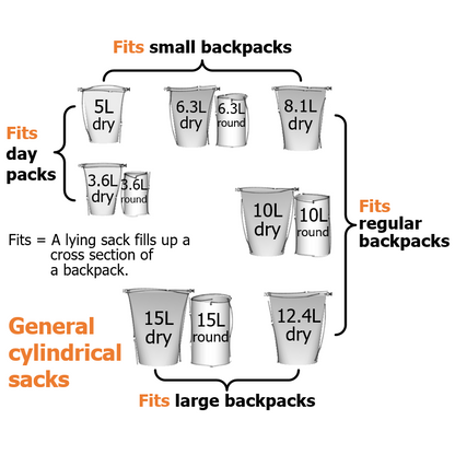 Dry bag 10L